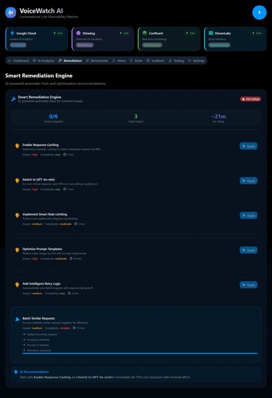 VoiceWatch AI AWS-Native LLM Observability Platform – screenshot 7