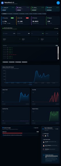 VoiceWatch AI AWS-Native LLM Observability Platform – screenshot 5