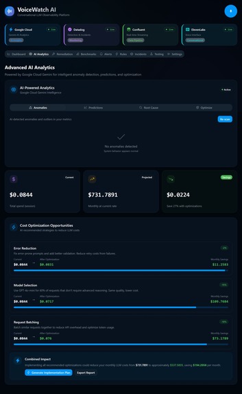 VoiceWatch AI AWS-Native LLM Observability Platform – screenshot 6