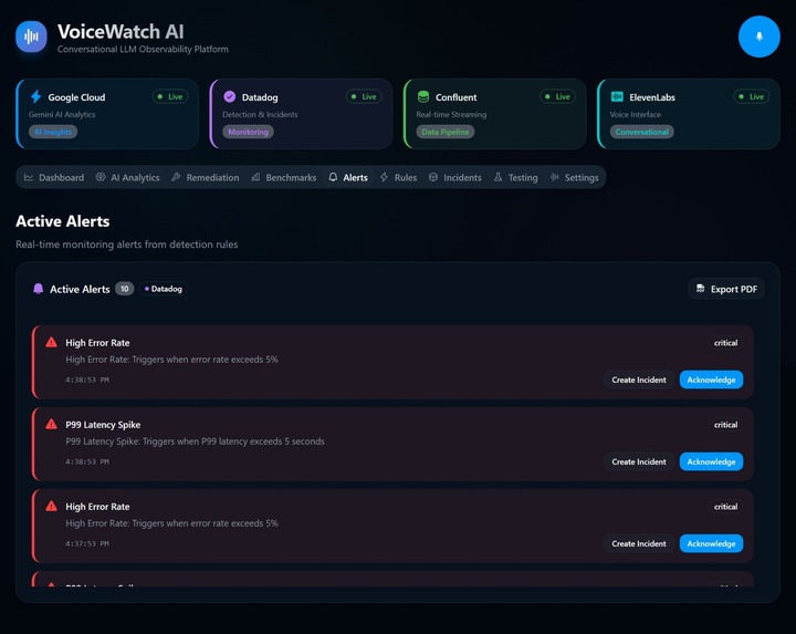 VoiceWatch AI AWS-Native LLM Observability Platform – screenshot 9