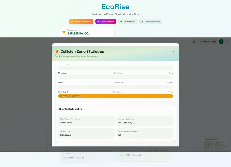  EcoRise - Restore the Planet – screenshot 12
