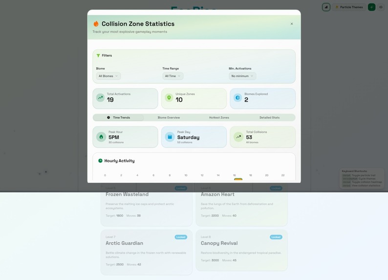  EcoRise - Restore the Planet – screenshot 5