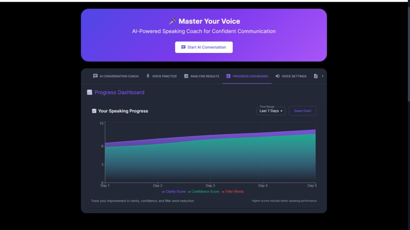 Vocal Coach AI – screenshot 8