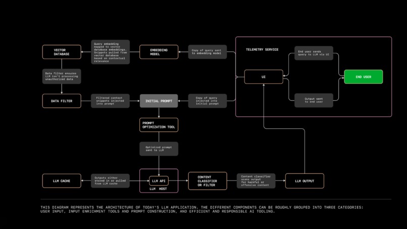 Counterpoint – screenshot 3