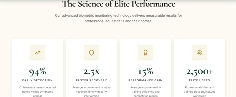 EquineSync: AI Lameness, Stress & Bond Detection System – screenshot 6