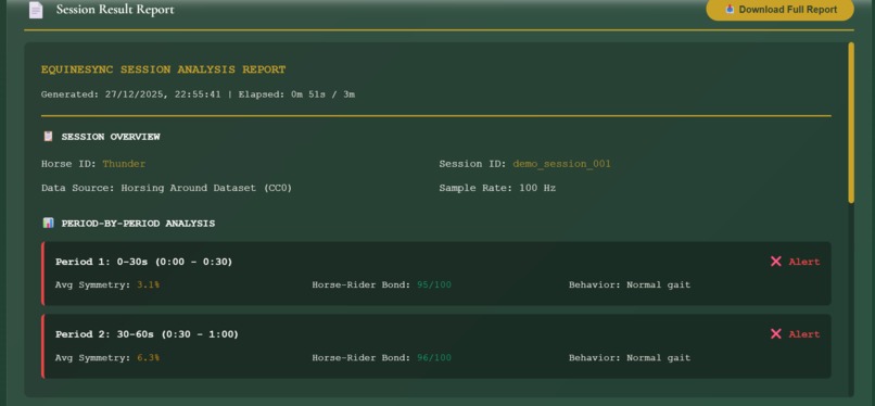 EquineSync: AI Lameness, Stress & Bond Detection System – screenshot 7