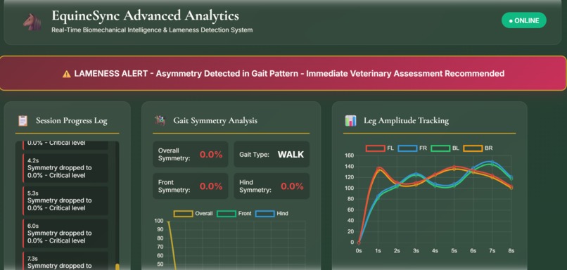 EquineSync: AI Lameness, Stress & Bond Detection System – screenshot 11