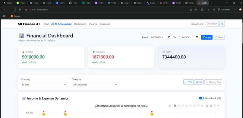 SB finance – screenshot 1