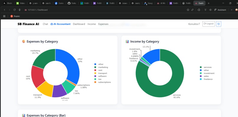 SB finance – screenshot 3