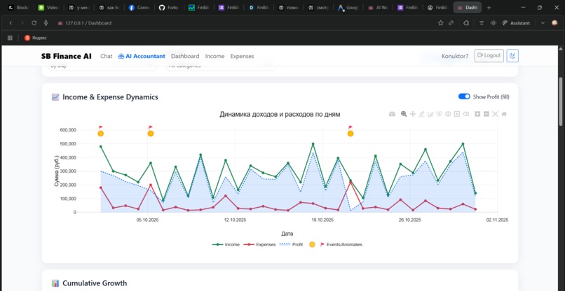 SB finance – screenshot 5