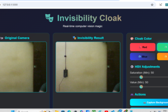 Invisibility Cloak