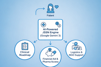 Nahed Health Access Engine