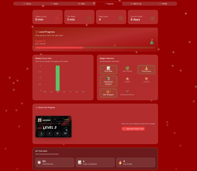 Holiday Study Buddy – screenshot 2