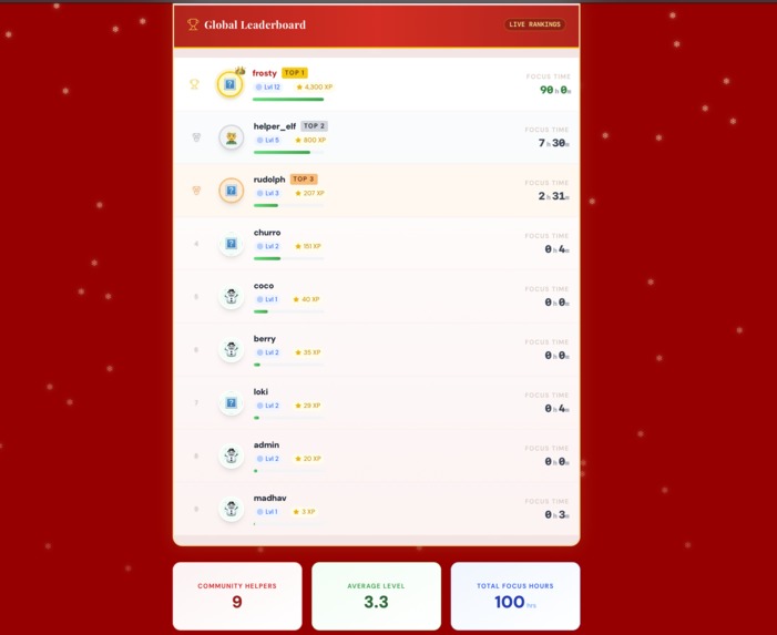 Holiday Study Buddy – screenshot 3