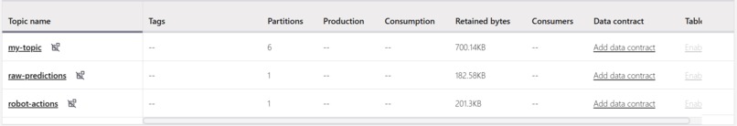 Terrain Aware Speed Control via Event Streaming – screenshot 3
