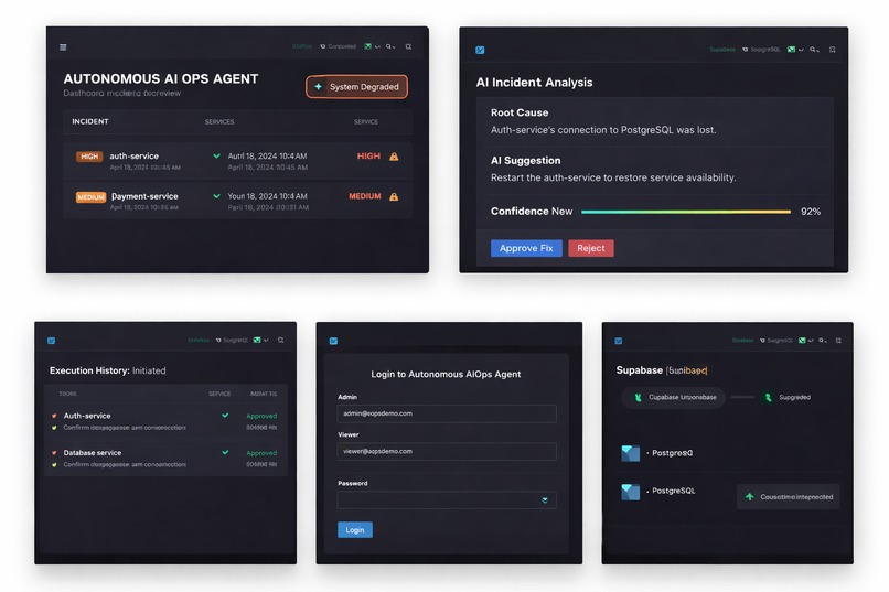 Autonomous AI Ops Agent – screenshot 1