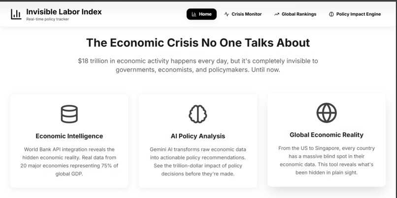 Invisible Labor Index – screenshot 2