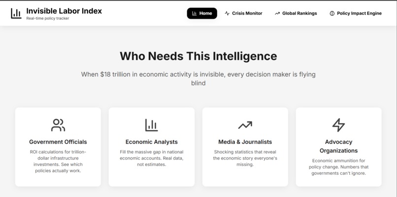 Invisible Labor Index – screenshot 3