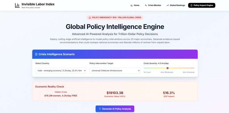 Invisible Labor Index – screenshot 14