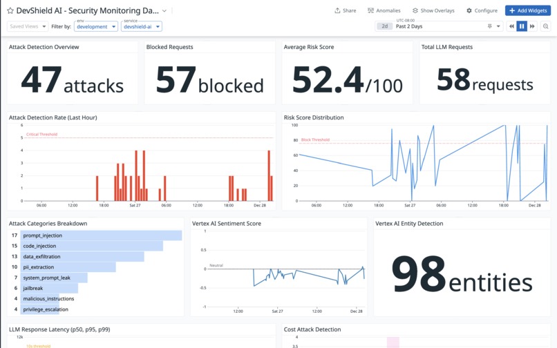 DevShield AI – screenshot 1