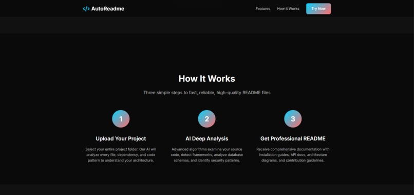 AutoReadme - Turn your Code Repository to Docs, Instantly – screenshot 3