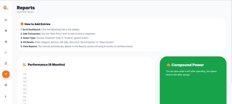 Gastador – screenshot 9