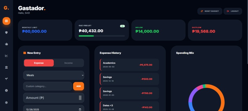 Gastador – screenshot 11