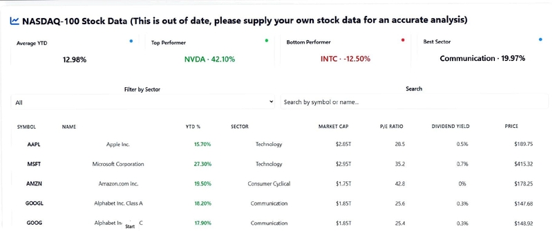 StockTrack – screenshot 3