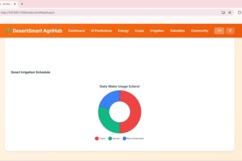 DesertSmart Agri – screenshot 7