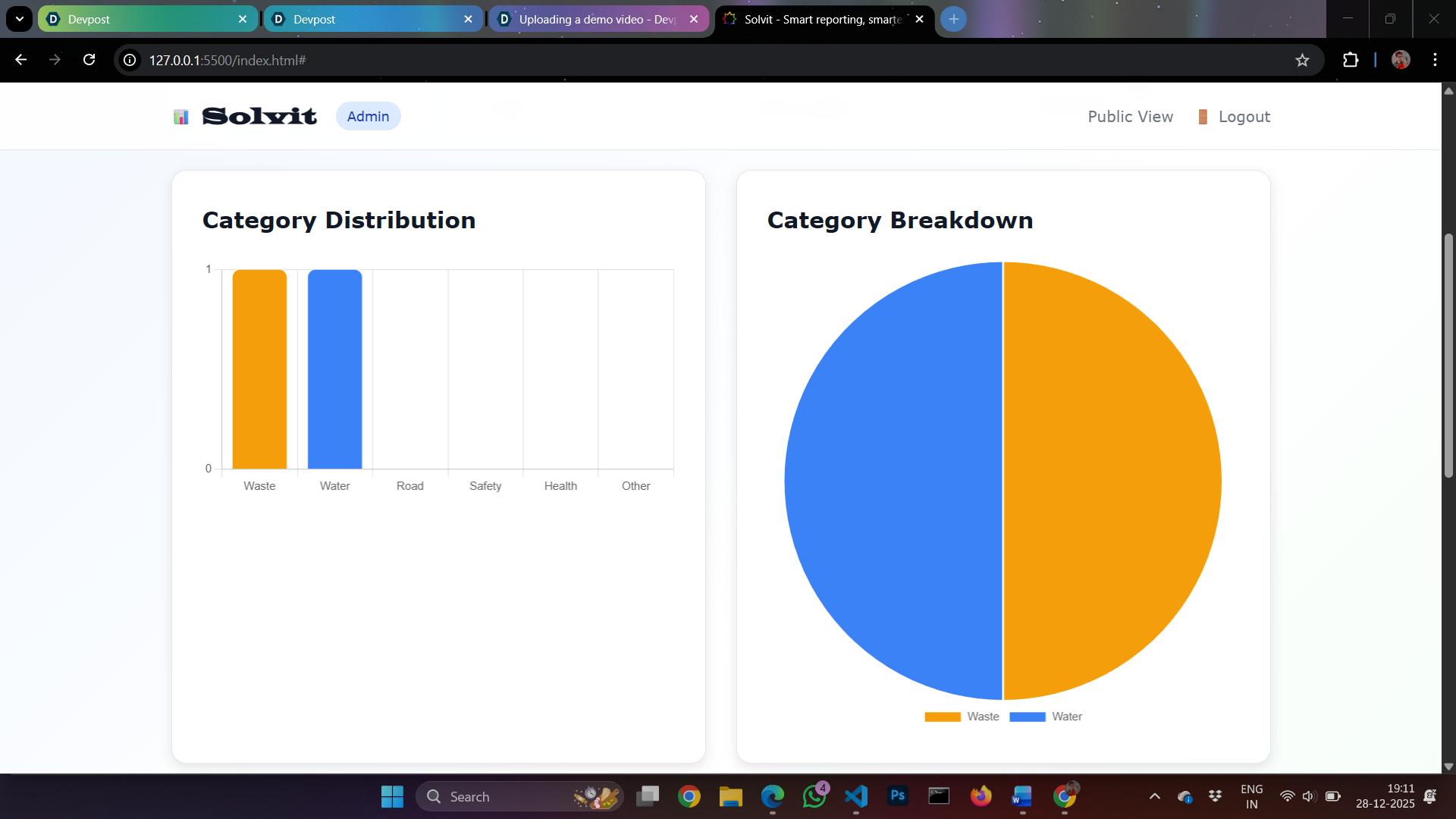 Solvit | Devpost
