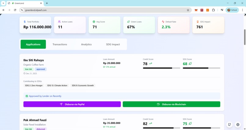 GreenLend Suite: Empowering the Financially Excluded MSMEs – screenshot 4