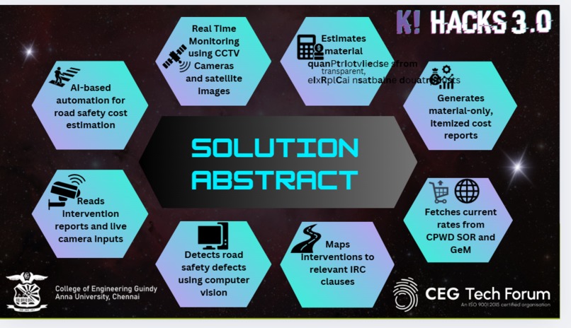 AI-Powered Resume Screening & Hackathon Evaluation – screenshot 2