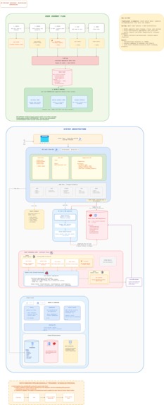 CartIQ – screenshot 1