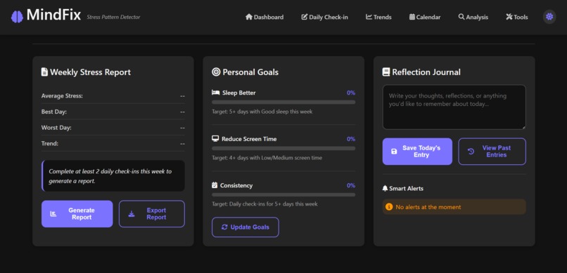 mindfix-stress-detector – screenshot 1
