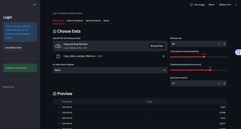 Hybrid Transformer–Autoencoder Framework for Crop Stress – screenshot 1