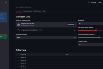 Hybrid Transformer–Autoencoder Framework for Crop Stress