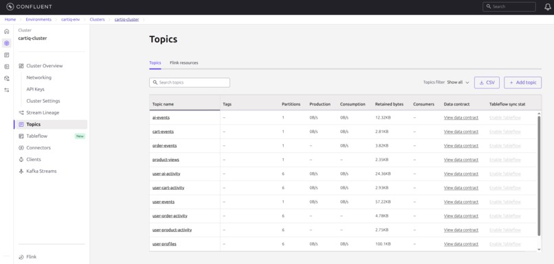CartIQ – screenshot 7