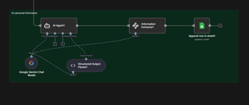 AI-Powered Resume Screening & Hackathon Evaluation – screenshot 4
