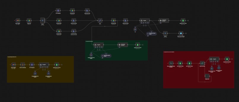 AI-Powered Resume Screening & Hackathon Evaluation – screenshot 6