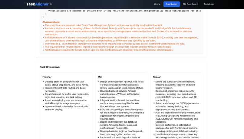 TaskAligner Ai – screenshot 3