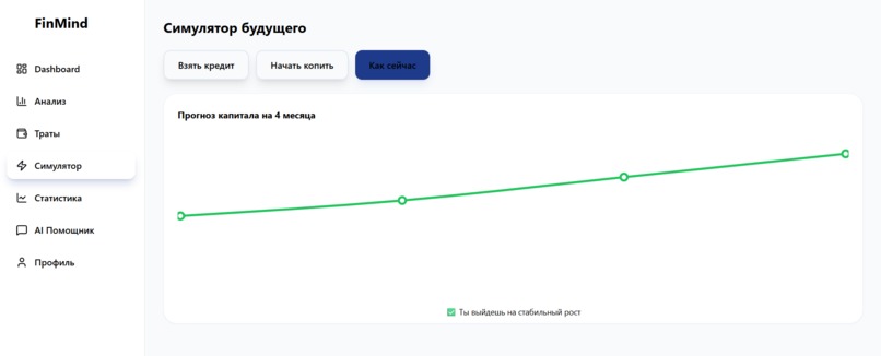   FinMind – screenshot 1
