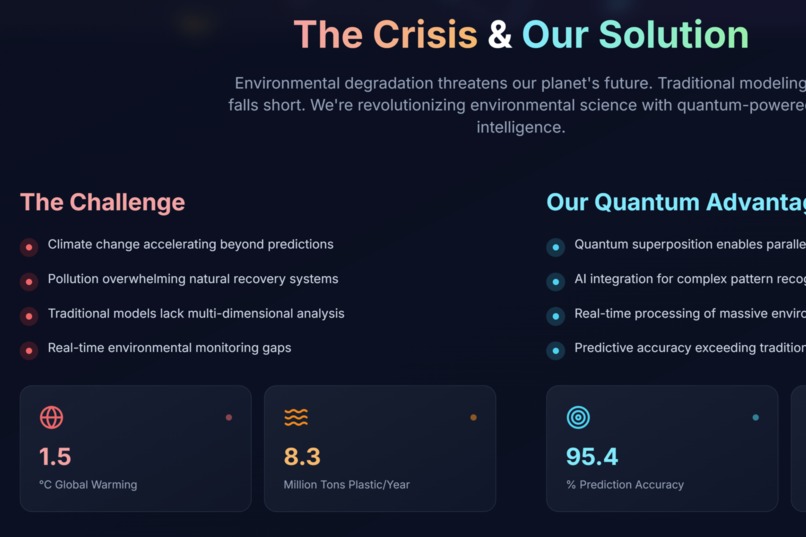 EnviroCast – screenshot 2