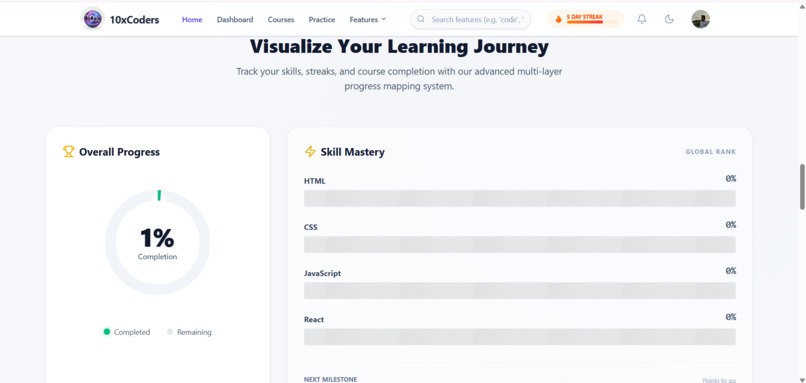 10xCoders-Education Platform & Career Guideline. – screenshot 24