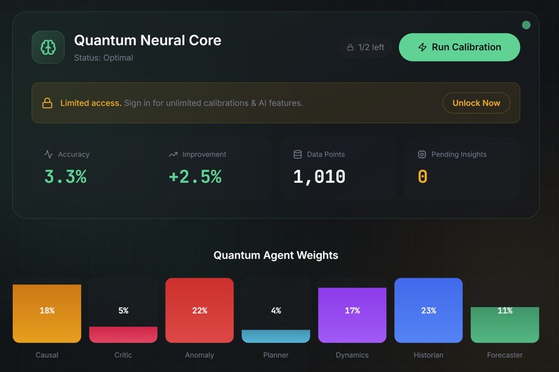 EnviroCast – screenshot 12