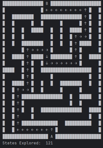 Maze Solving Algorithm Python – screenshot 2