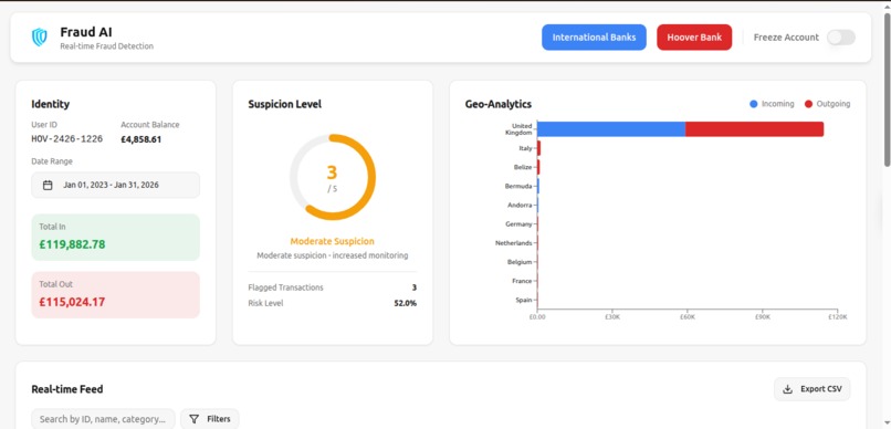 Fraud AI – screenshot 4