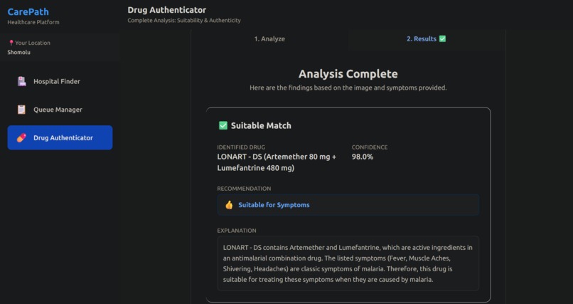 Care Path – screenshot 3