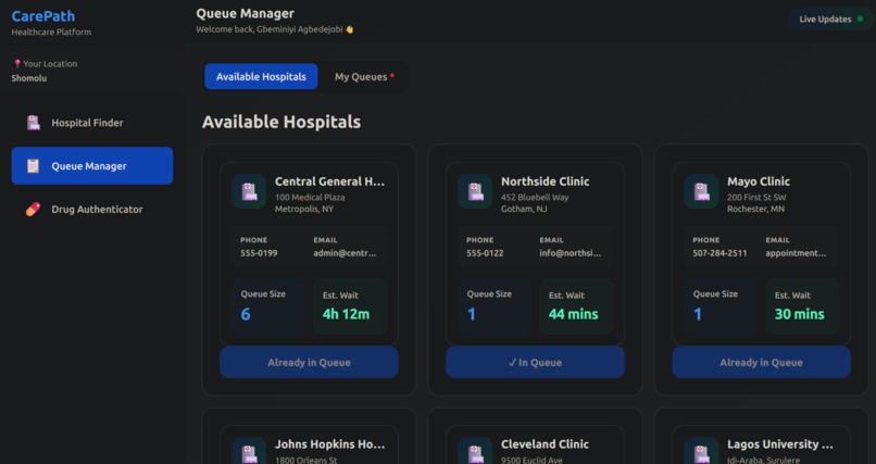 Care Path – screenshot 2