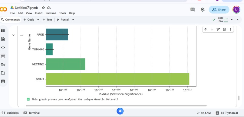 GenoVision-AD – screenshot 1