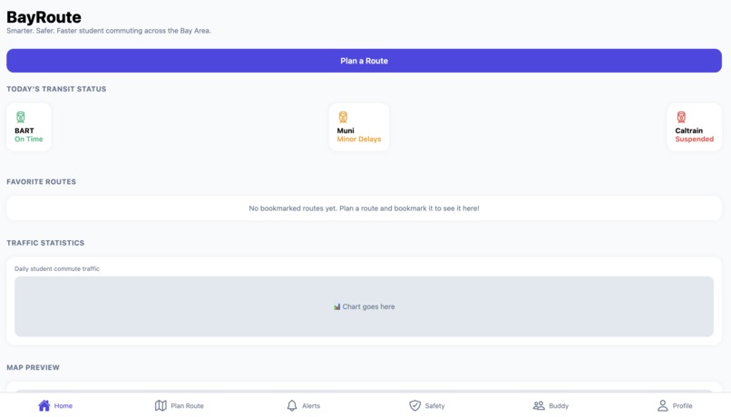 Bayroute AI Project – screenshot 1